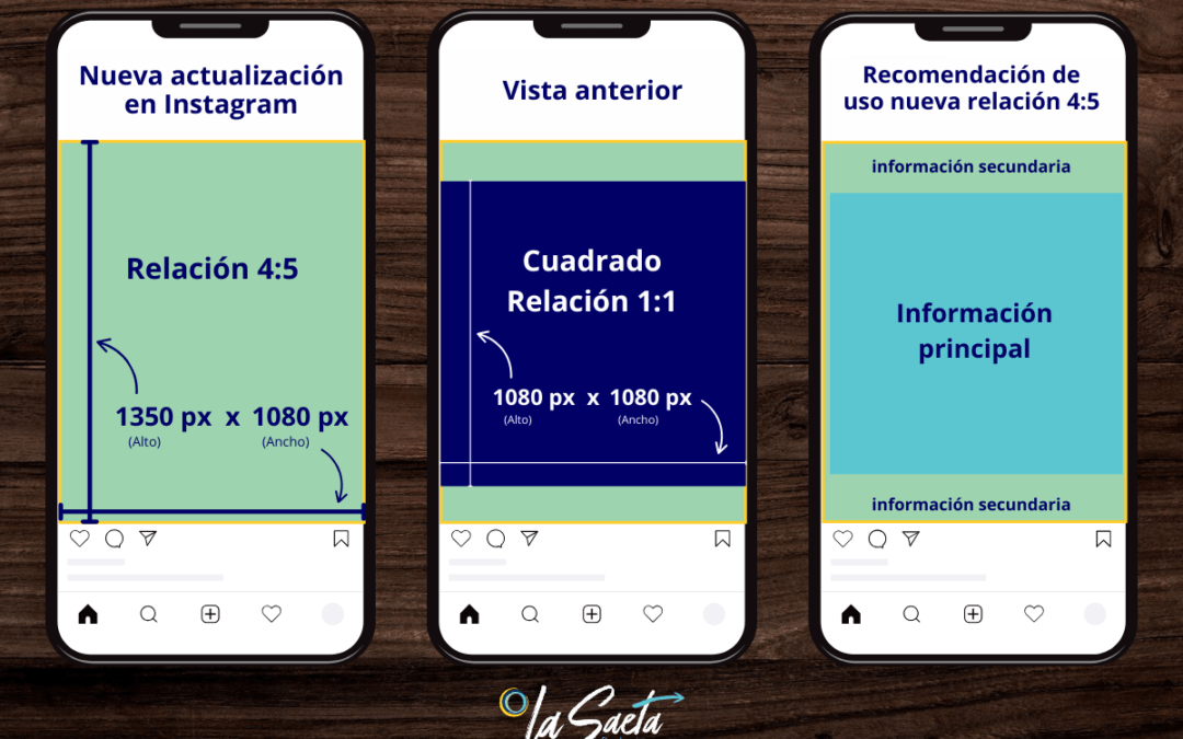 Instagram se actualizó
